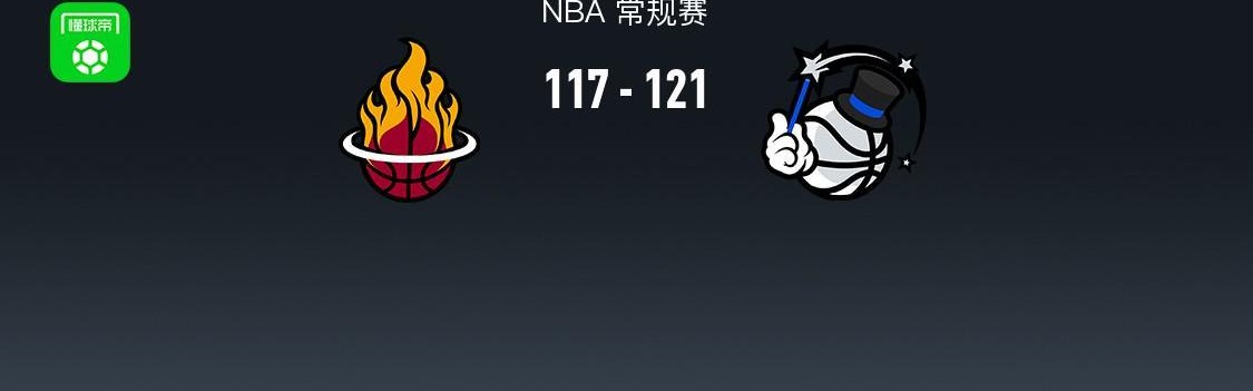中欧体育官方入口-魔术121-117终结热火7连胜，班凯罗27+8+7，阿德巴约20+7，希罗14中4