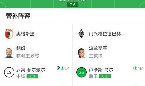 中欧体育官方网站-奥格斯堡3-1门兴格拉德巴赫，格雷戈里奇梅开二度，罗宾-菲尔豪尔建功